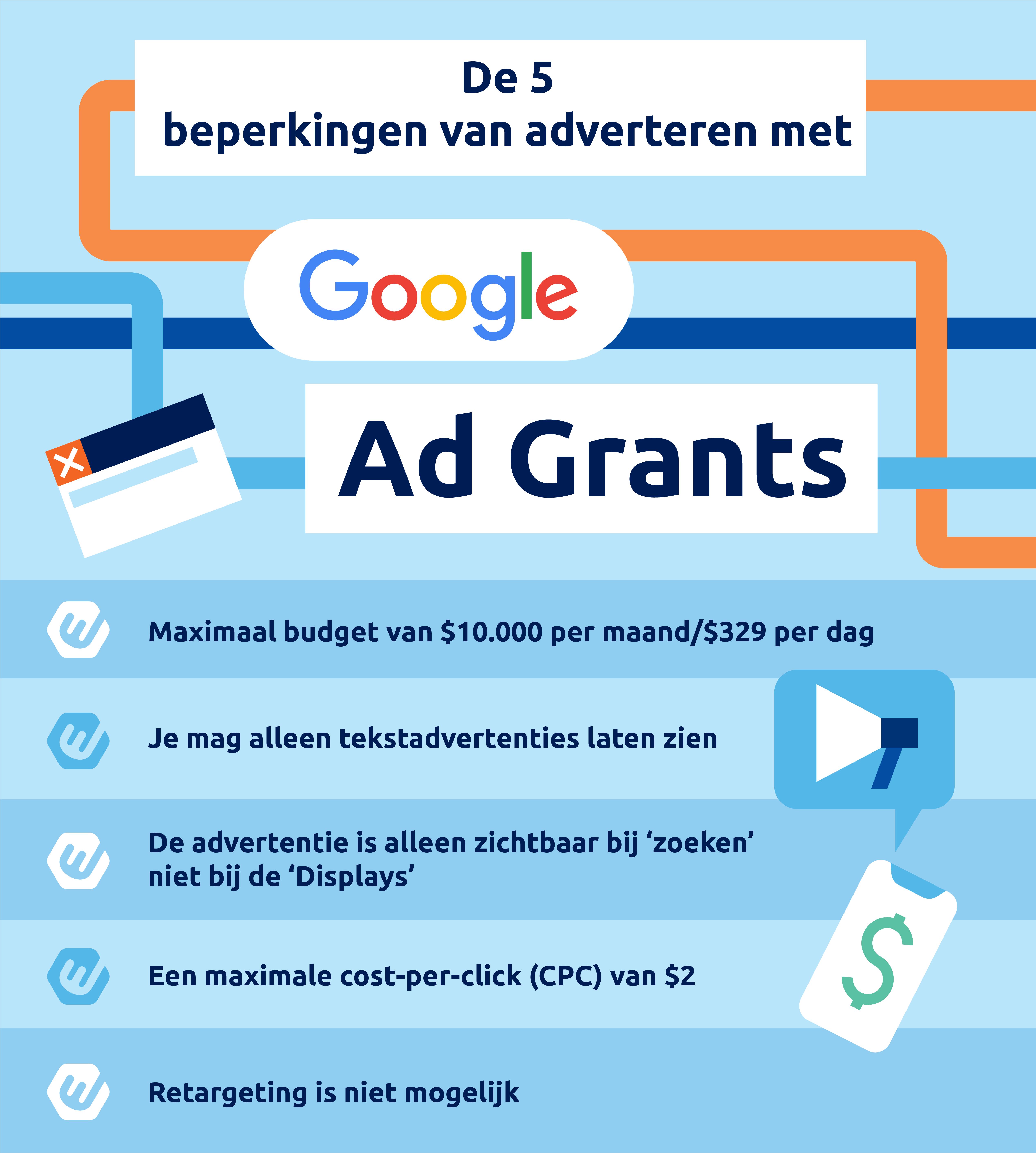 De vijf beperkingen van adverteren via Google Ad Grants